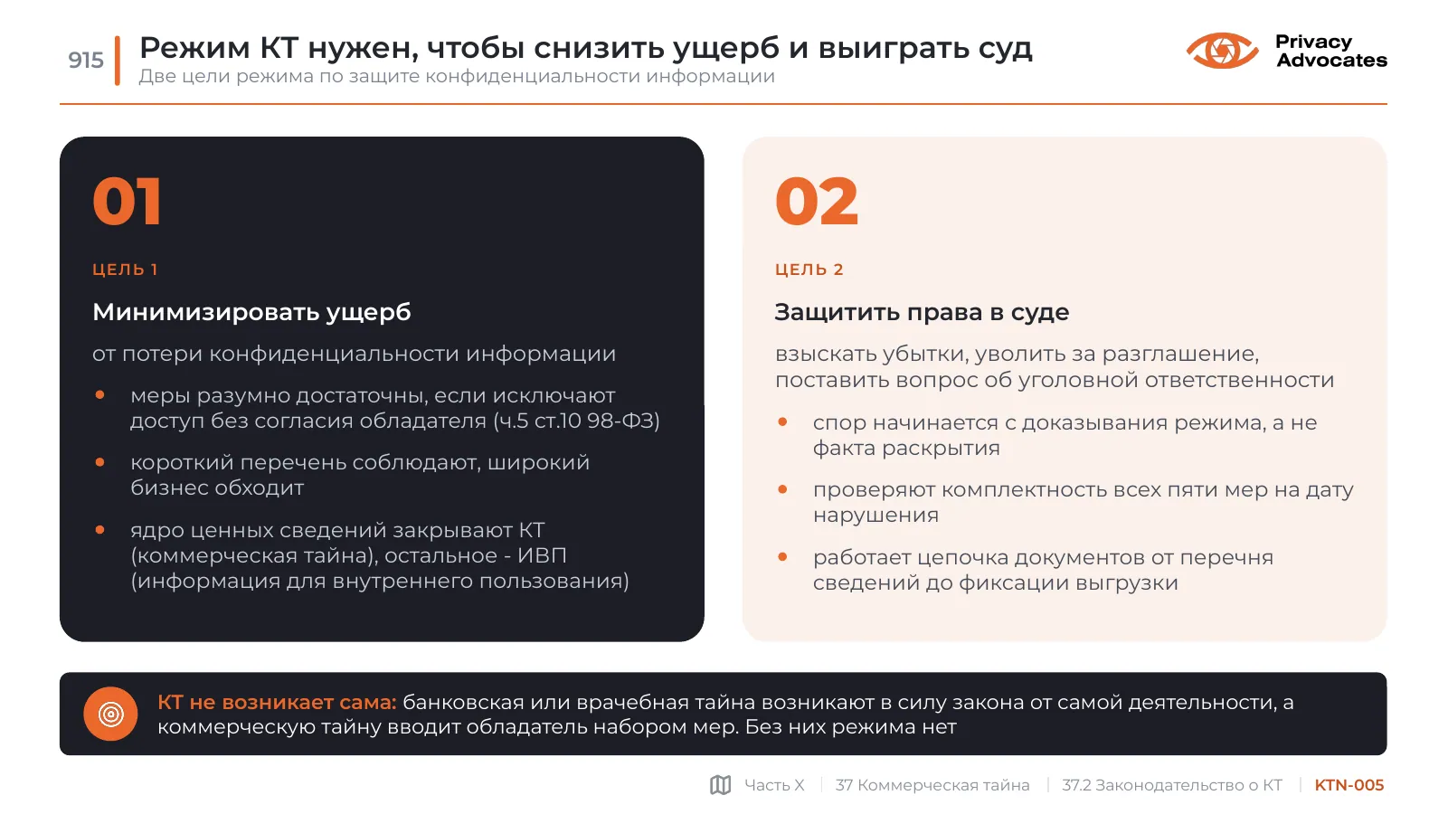Слайд KTN-005: Режим КТ нужен, чтобы снизить ущерб и выиграть суд