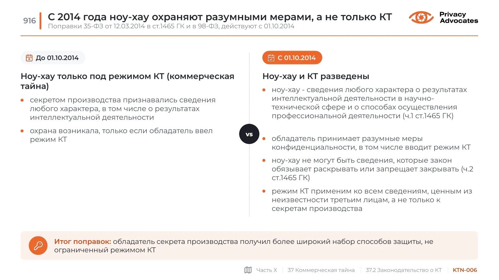 Слайд KTN-006: С 2014 года ноу-хау охраняют разумными мерами, а не только КТ