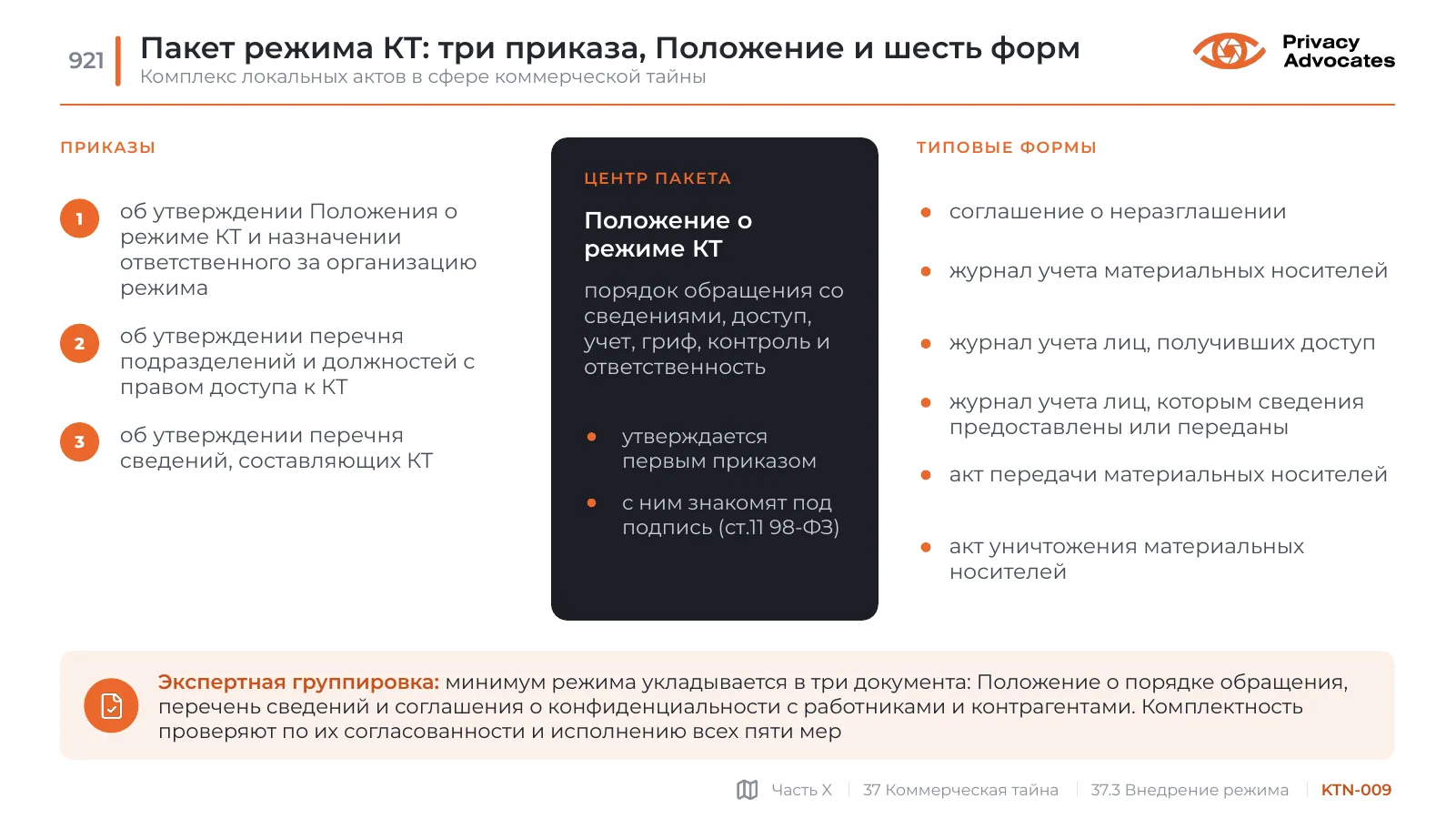 Слайд KTN-009: Пакет режима КТ: три приказа, Положение и шесть форм