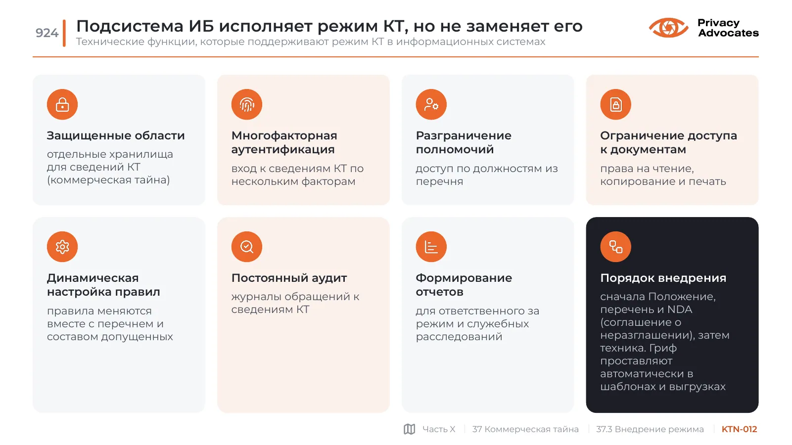 Слайд KTN-012: Подсистема ИБ исполняет режим КТ, но не заменяет его