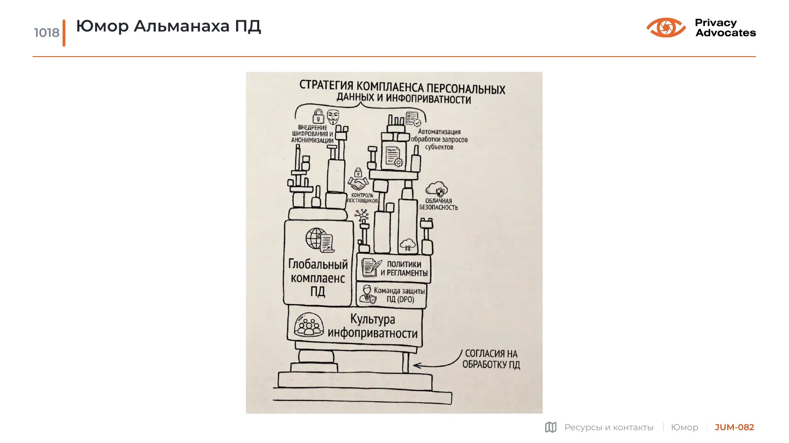 Карикатура JUM-082